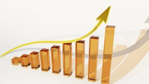 Mutual Funds